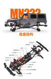 MNRC MN222 1/10 4WD RC Car RTR