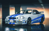 1/10 Remote Control Drift Car FAST FURGTR R34 Paint Transfer Sticker