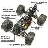 FSR Brushless 1/8 Monster Truck RC  Vehicle RTR