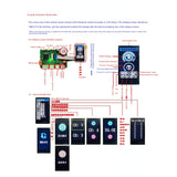 1/14 Remote Control Hydraulic Excavator LCD Display